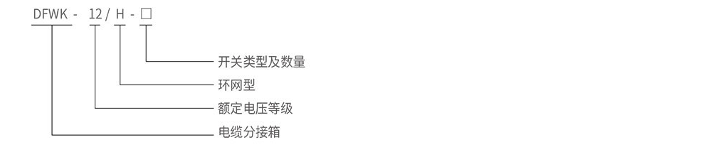 型号含义