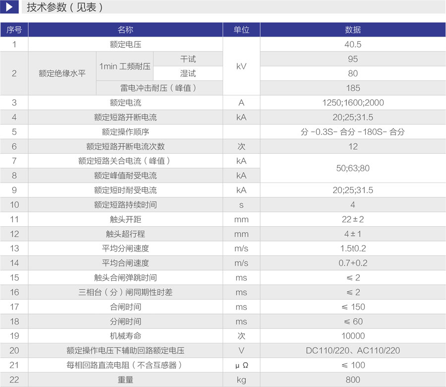 ZW7-40.5户外高压真空断路器外形安装尺寸