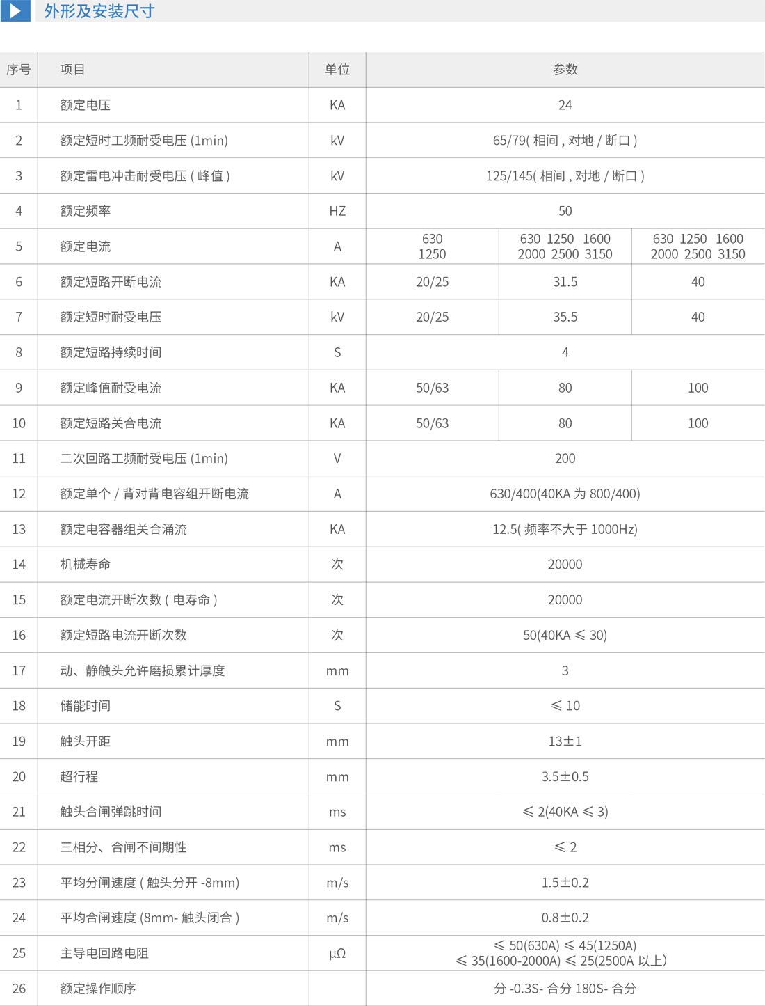 VS1-24户内高压真空断路器外形及安装尺寸图1