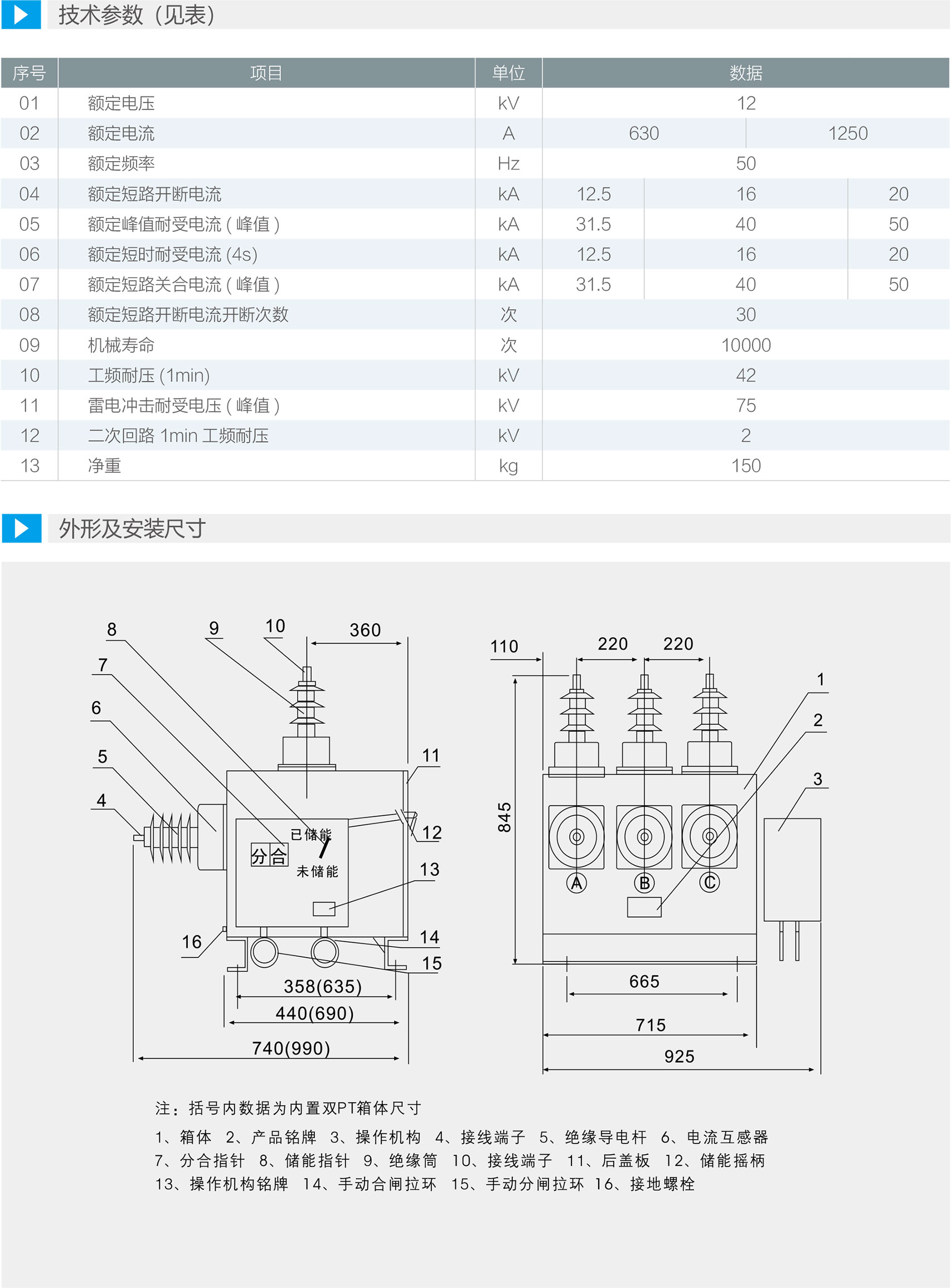 技术参数及外形安装尺寸图