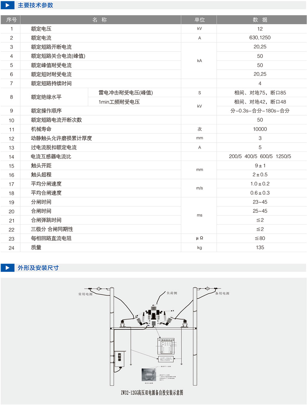 ZW32-12GG/12KV户外智能高压双电源切换装置主要技术参数及外形安装尺寸图